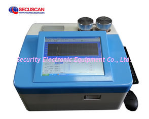 Handheld Explosives Detector device High sensitivity for Public Safety