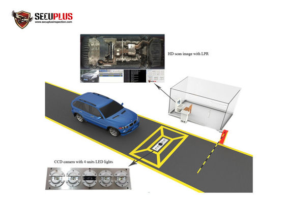 車の監視の走査器5000*2048ピクセルの下の100W RS232